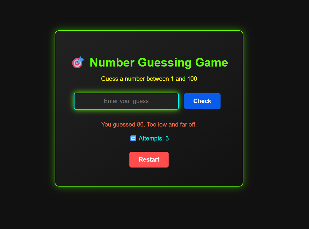 Guess the Number Game Thumbnail